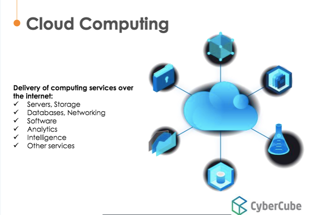 Cloud computing: busting some myths