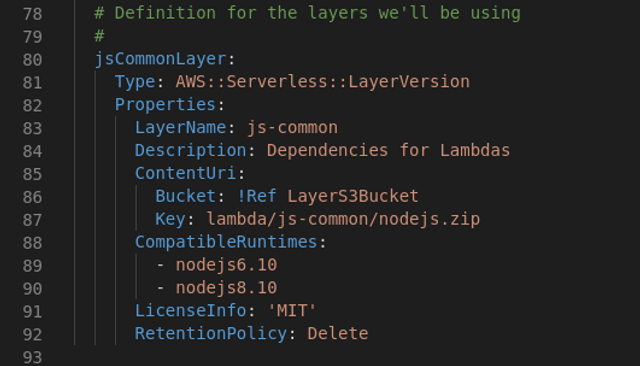 Technology Series: Deploying Lambda Functions and Layers on AWS